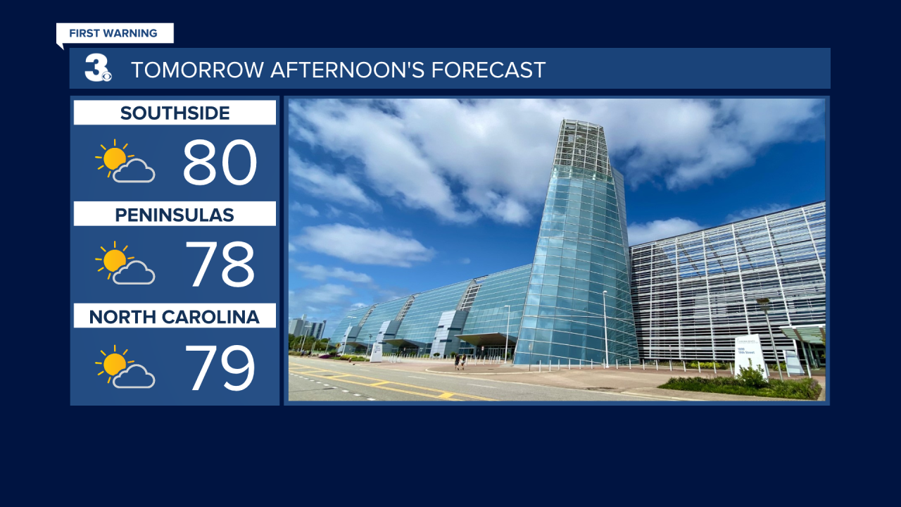 Zone Forecast Afternoon.png