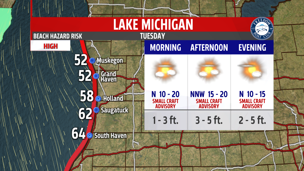 Water temps are very cold for parts of the Lake Michigan shore