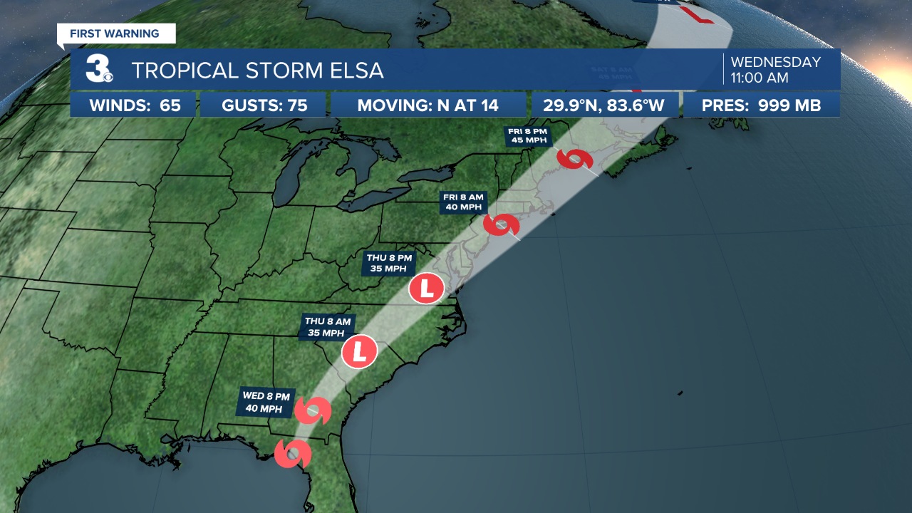 thumbnail_Hurricane Stats Track.png