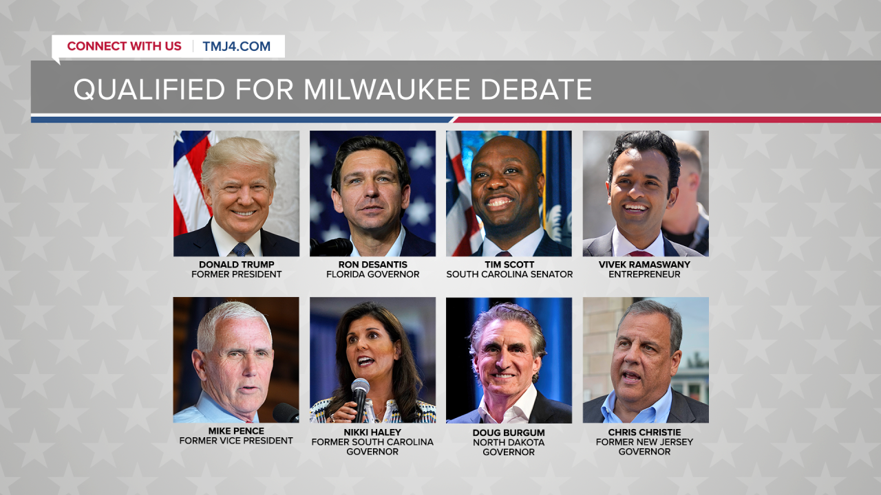 CANDIDATES QUALIFIED FOR MILWAUKEE DEBATE FS.png