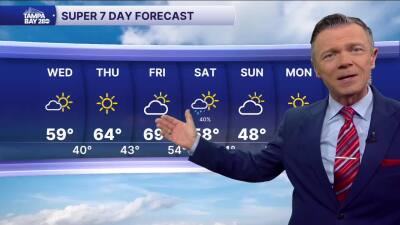 Forecast: Sunny with highs near 60