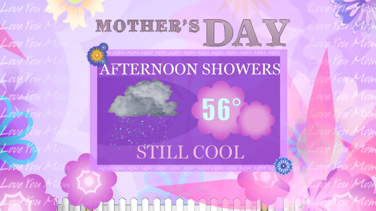 Mothers Day 2010.png