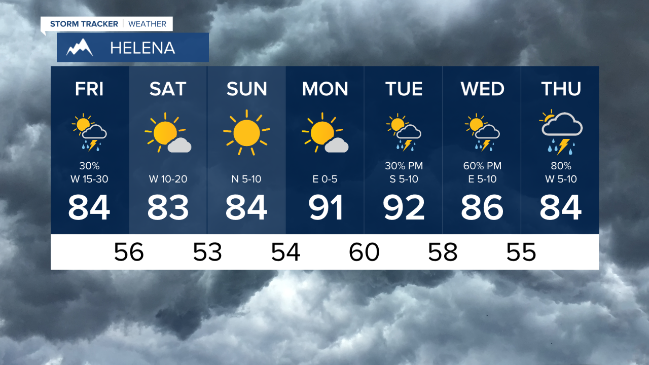 HLN7Day.png