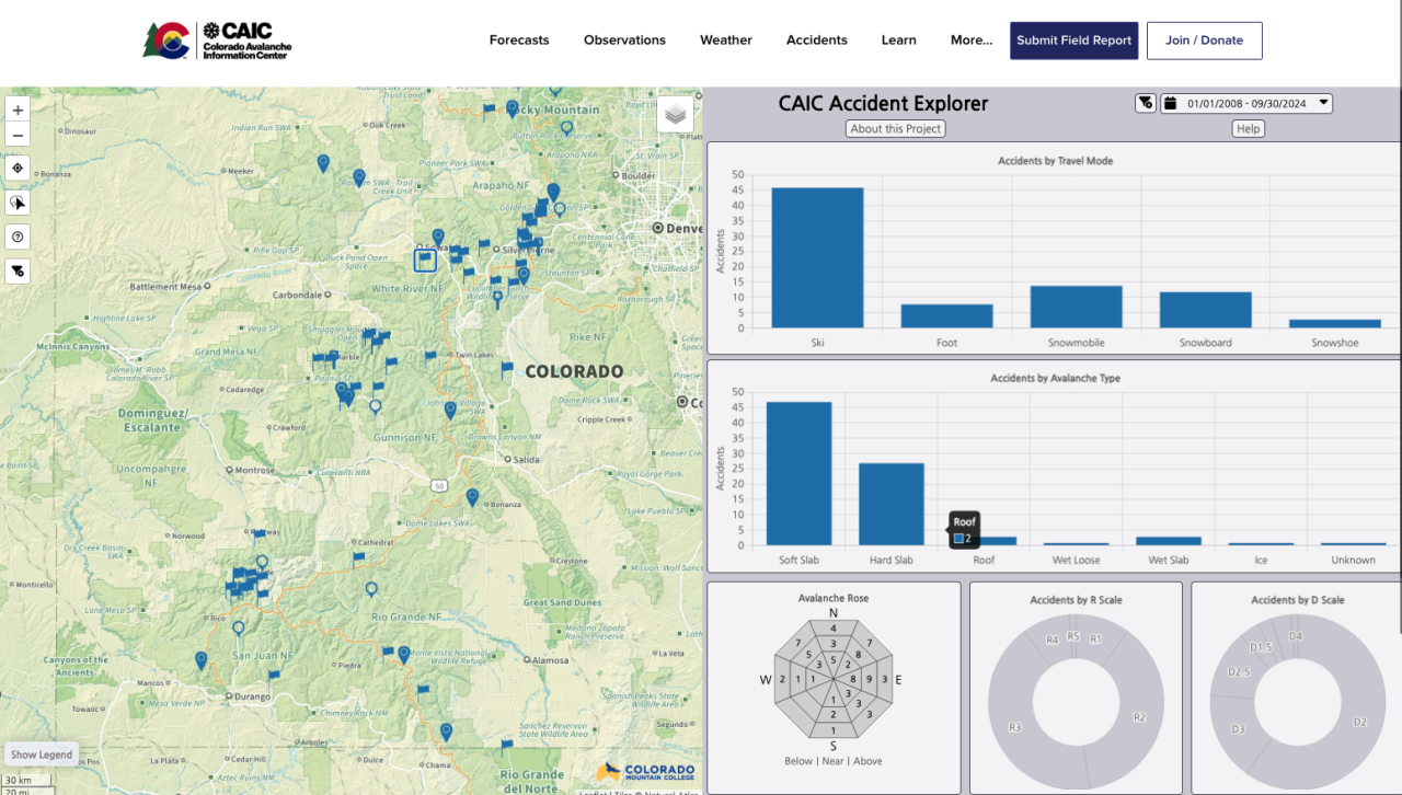 Avalanche Accident Explorer_Colorado Avalanche Information Center