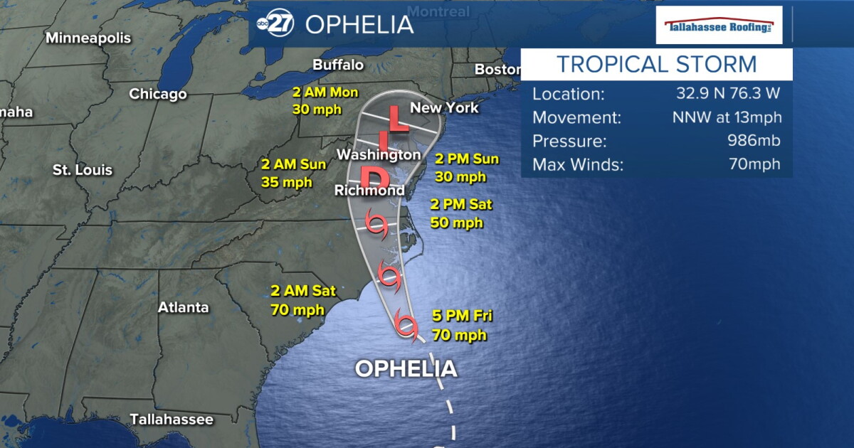 Ophelia to cause squalls, rain in Outer Banks - Vimarsana News