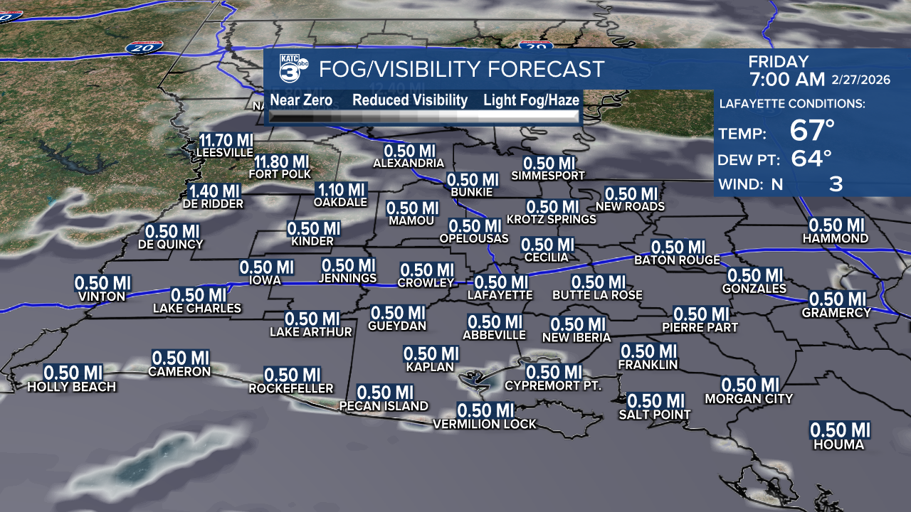 1GRAF Visibility.png