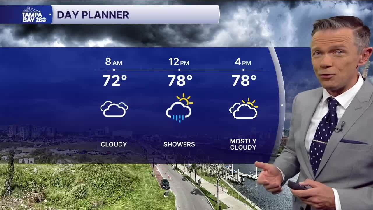Forecast: A few showers moving through today