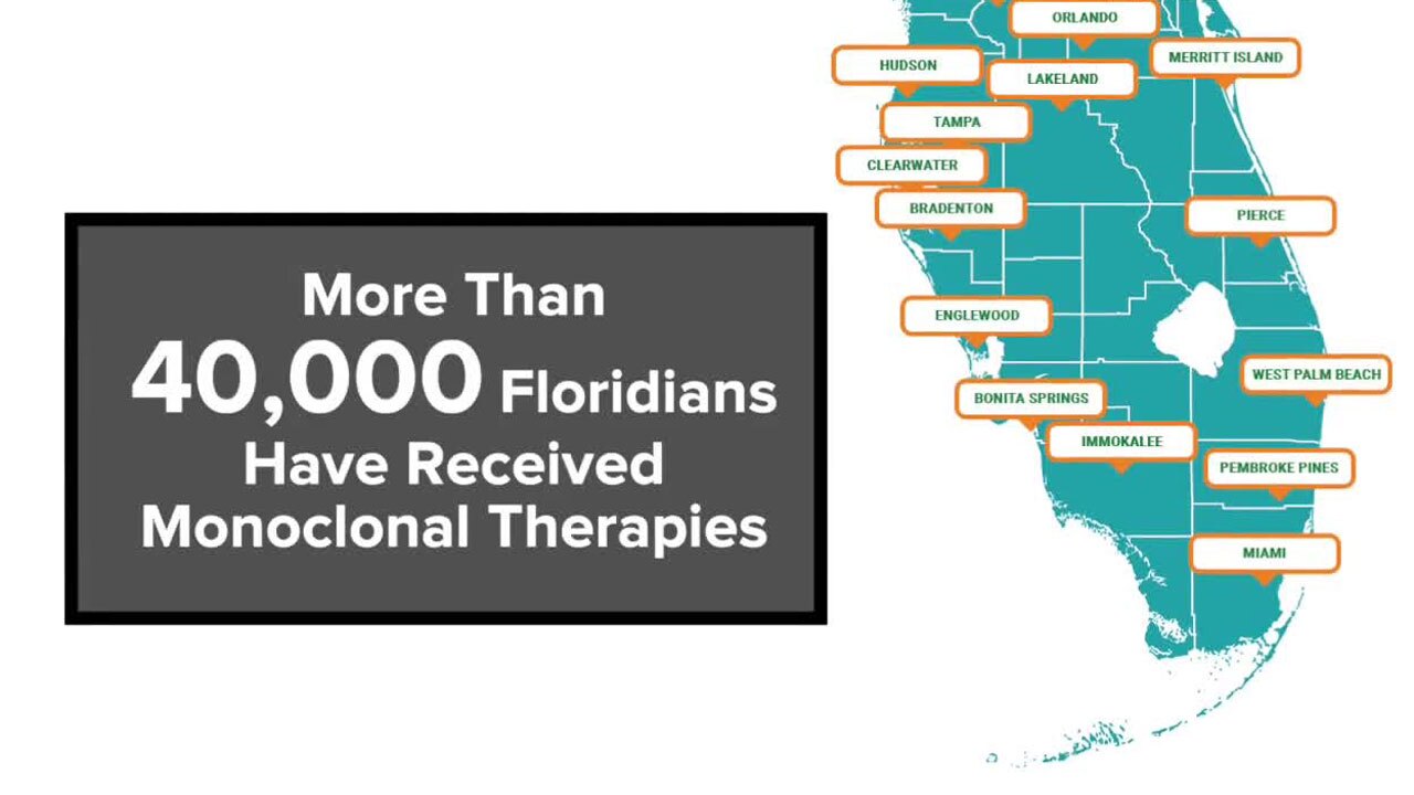 40,000 monoclonal antibody treatments in Florida