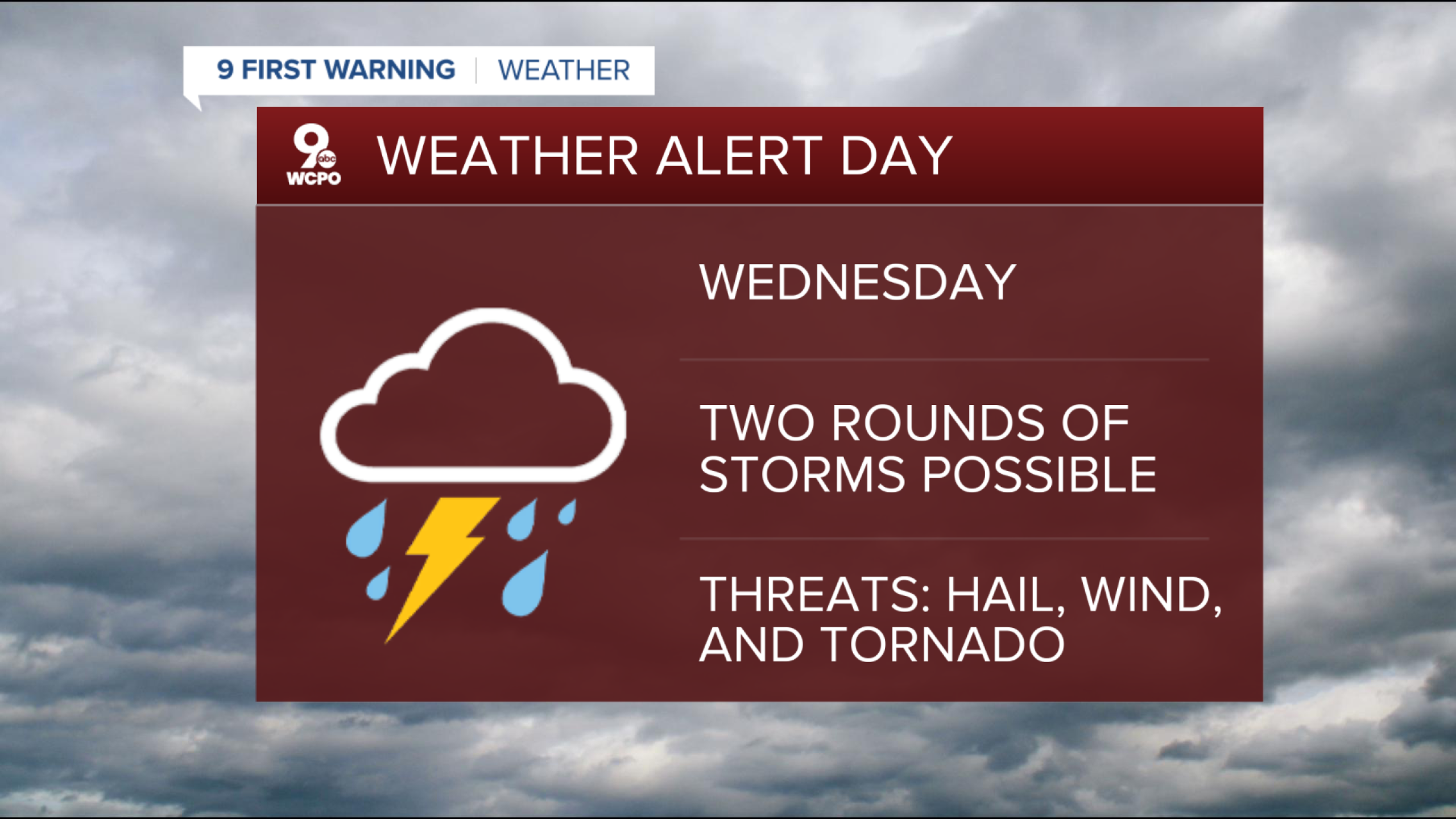 WEATHER ALERT DAY: Severe storms possible Wednesday