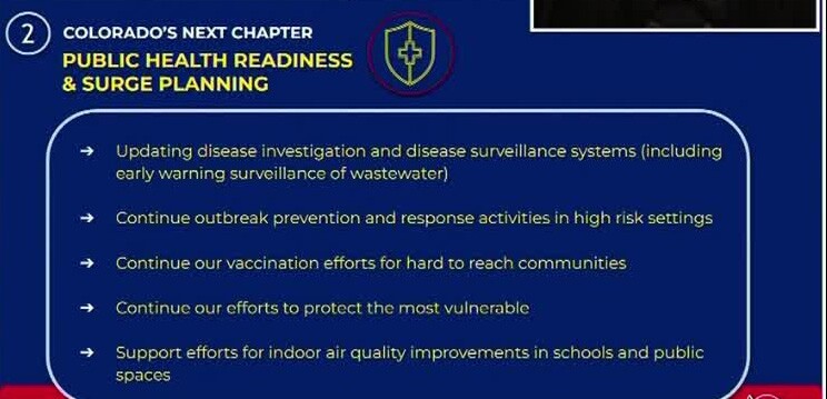 Colorado COVID roadmap plan 2.jpg