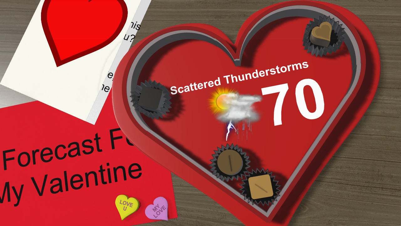 Valentines+Day+Foercast+-+Chocolates-1607526964694.png