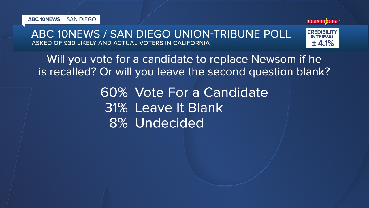 POLL 26805_ELECTION_04.jpg