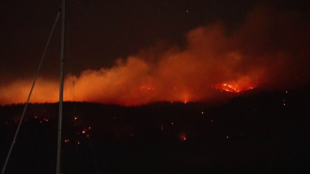 horse gulch fire