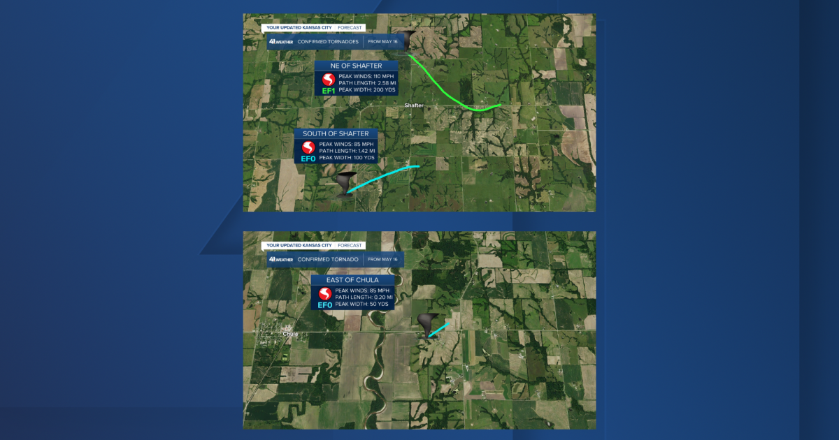 NWS: 2 tornadoes confirmed in Linn County; 1 in Livingston County