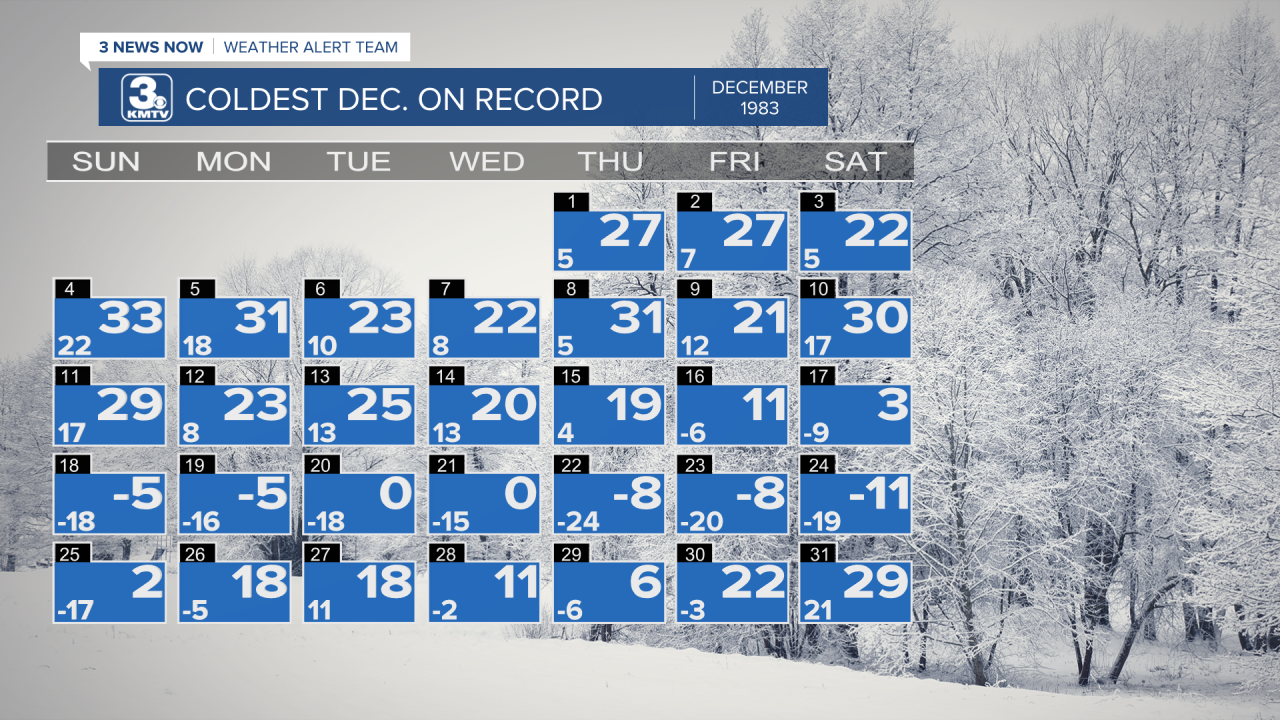 Historic Month Almanac.png