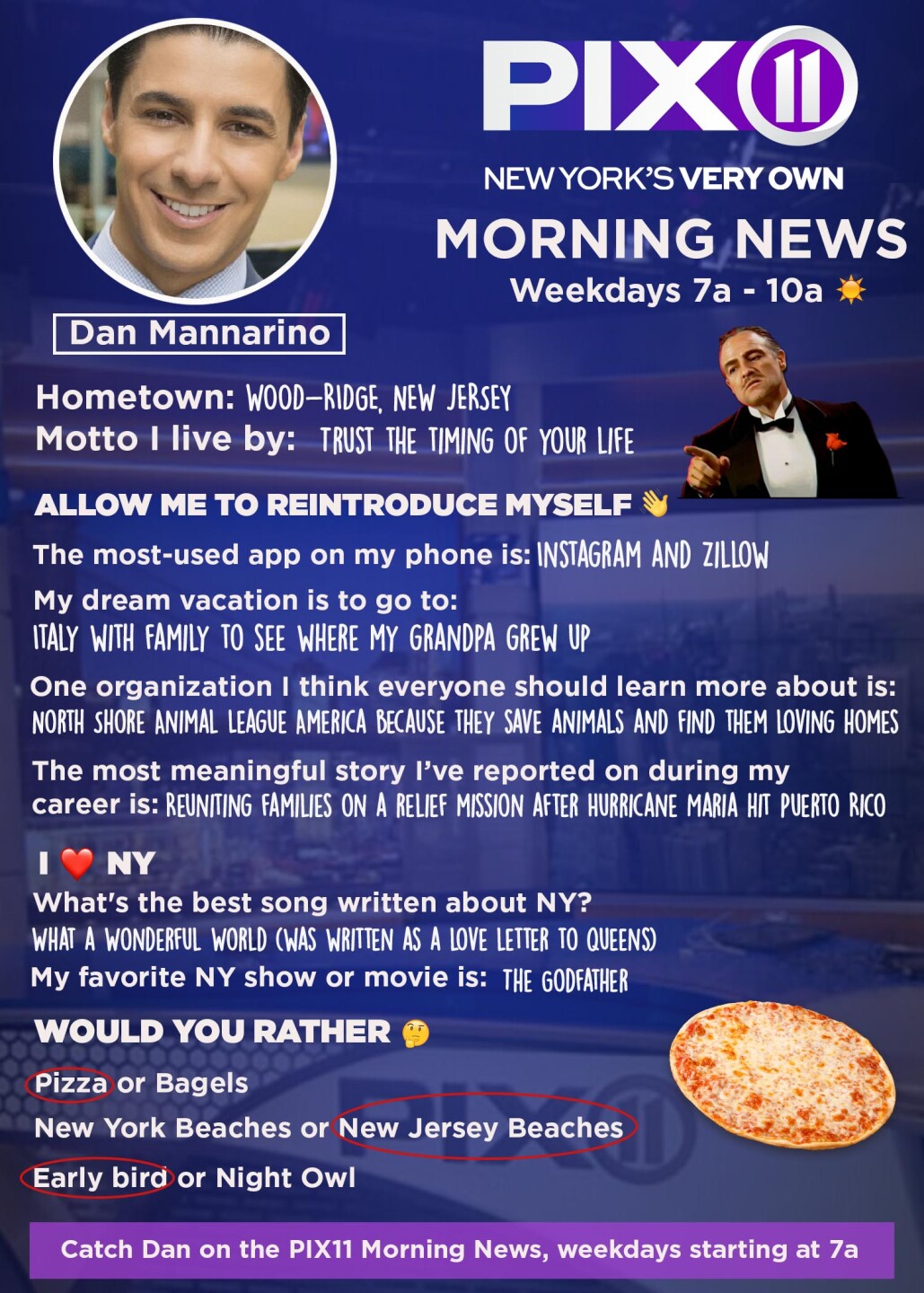 Dan Mannarino