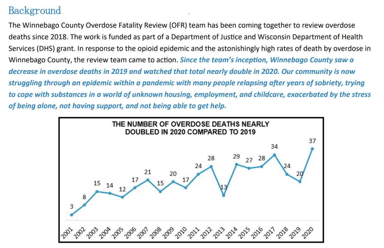 Screen Shot 2021-10-18 at 2.55.37 PM.png