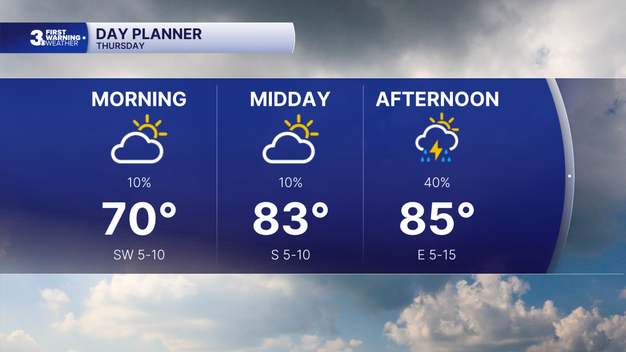 Day Planner - AM.png