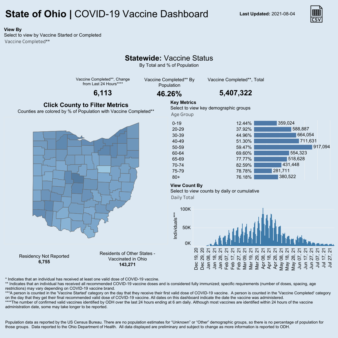 Public County Dash (19).png