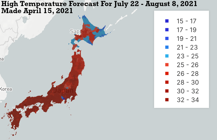 Olympics Mean High Temperature