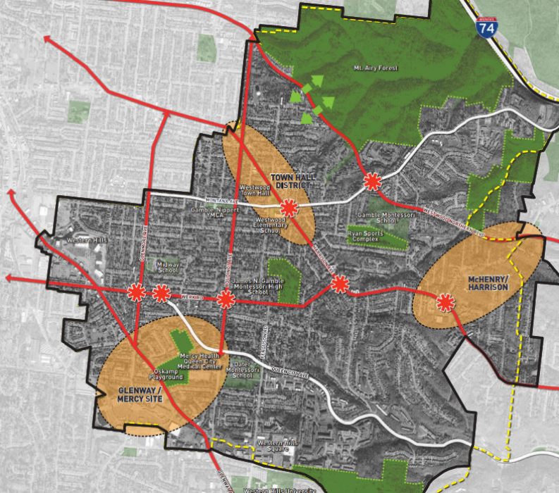 westwood presentation 2.png