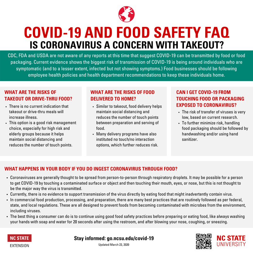 032420 food safety poster.png