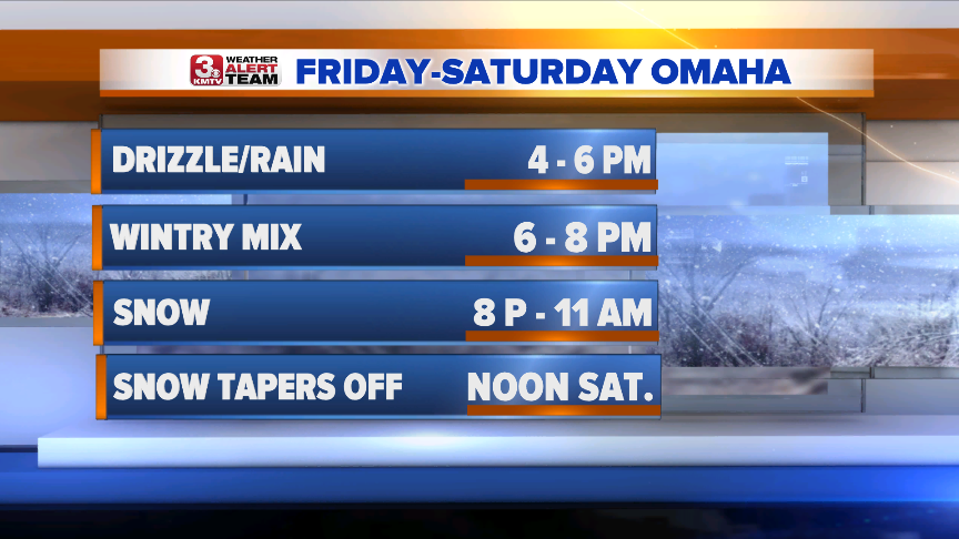 Winter Storm Timing.png
