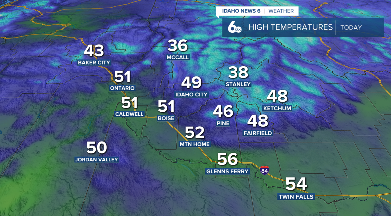 High Temperatures Today