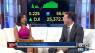 Financial Focus with Steve Budin for June 11