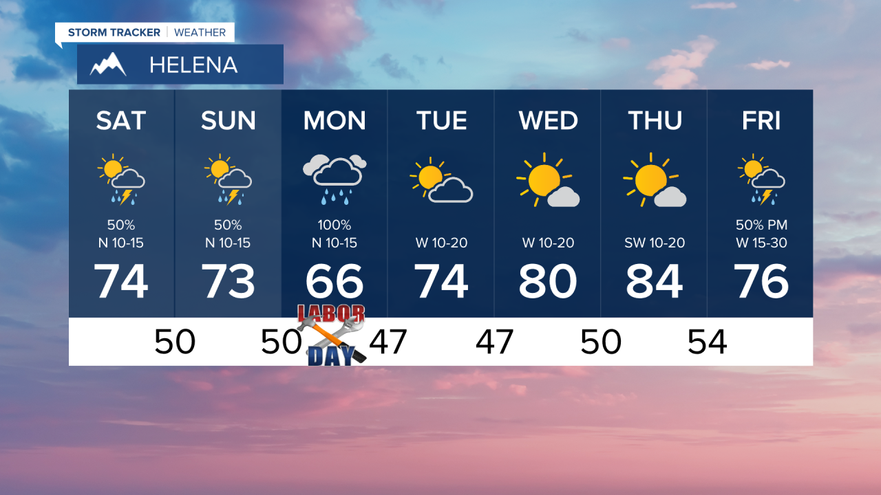 7dayHLN.png