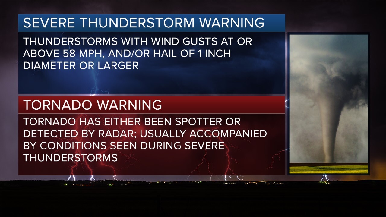 Severe weather warnings