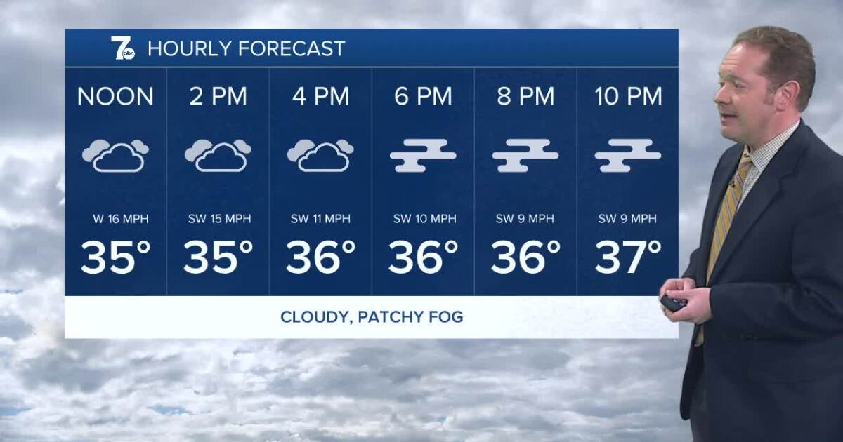 Josh's Forecast: Gloomy into tonight with patchy fog