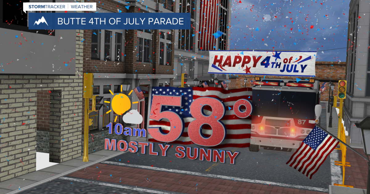 4th of July will be cool and mostly dry