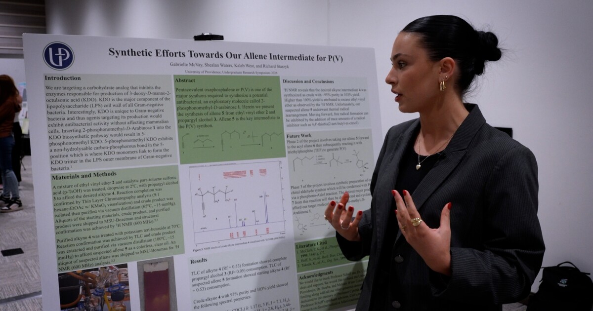 University of Providence students shine at annual Research Symposium