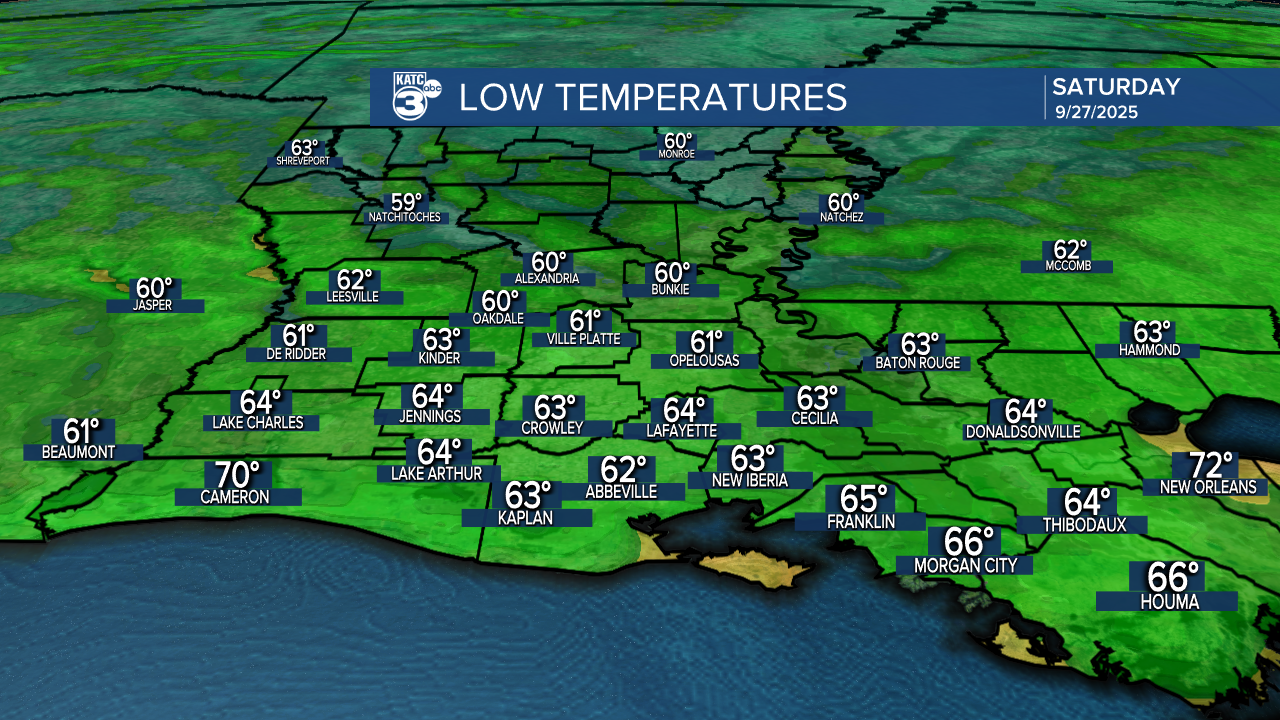 ICAST Lows Tonight.png