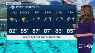 Wednesday's Pool Forecast in Denver