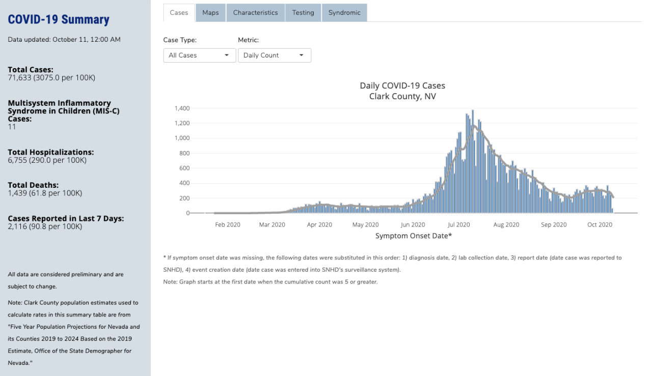 Screen Shot 2020-10-12 at 7.42.35 AM.png