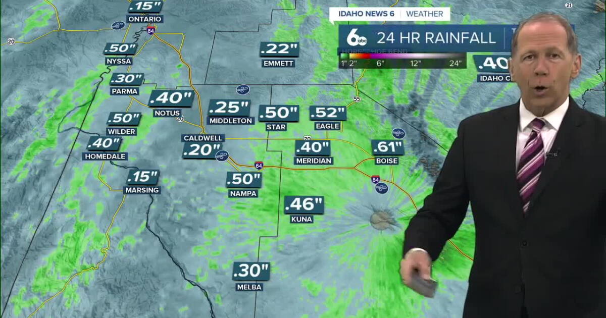 Check out how much rain fell Monday and now let the warming trend begin.