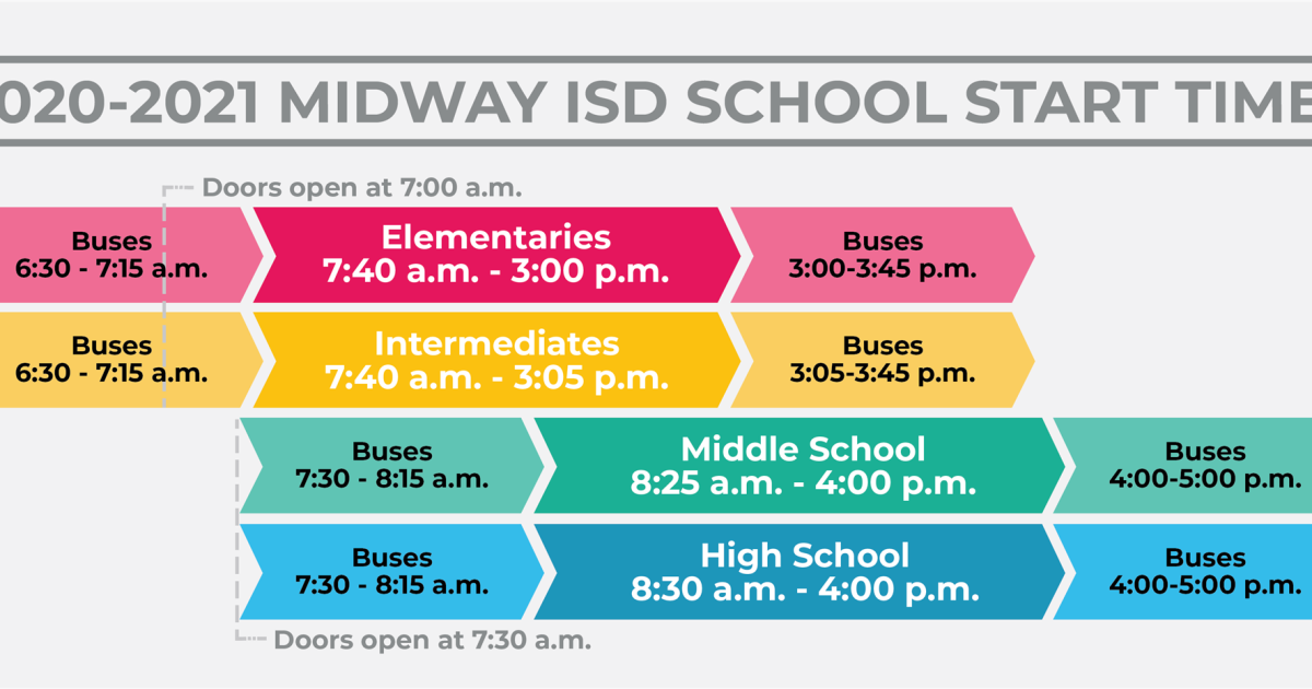 Midway ISD Announces New Start Times For 2020 2021 School Year midway-isd-announces-new-start-times-for-2020-2021-school-year