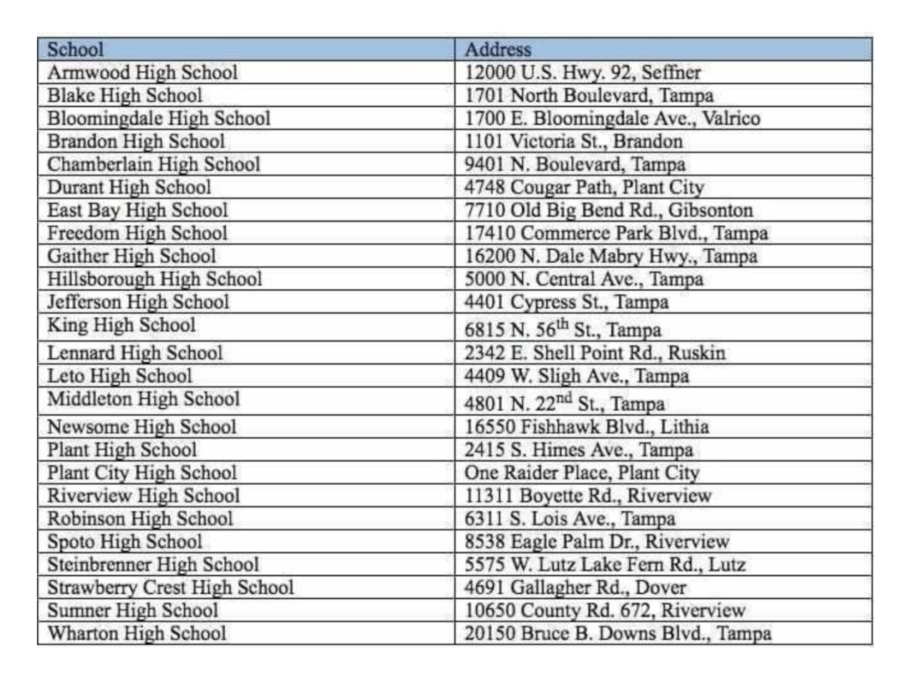 25-grab-and-go-meal-sites-hillsborough-schools.png