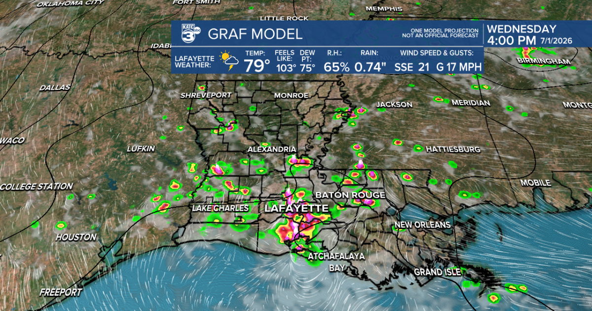 Showers and storms return by Wednesday