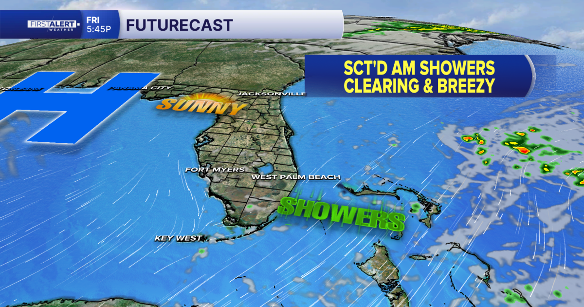 Weekend Weather: Breezy sunshine with warmer temps