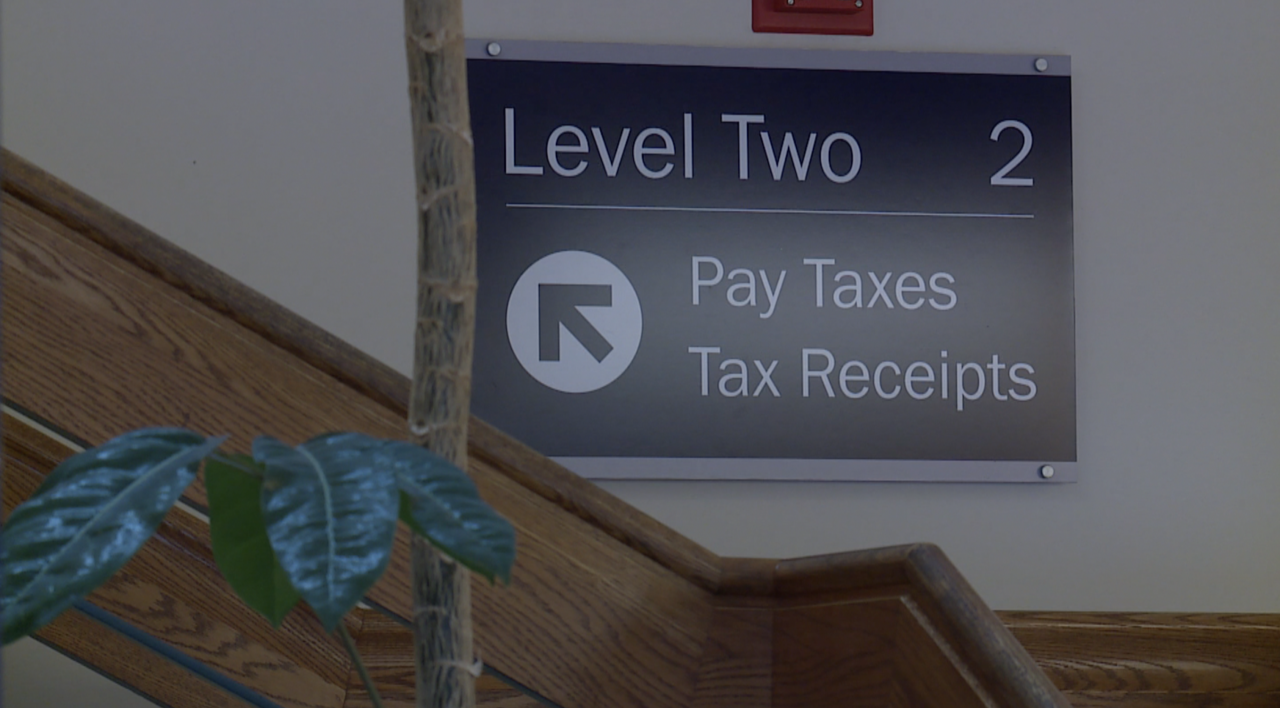 Platte County Property Tax Credit