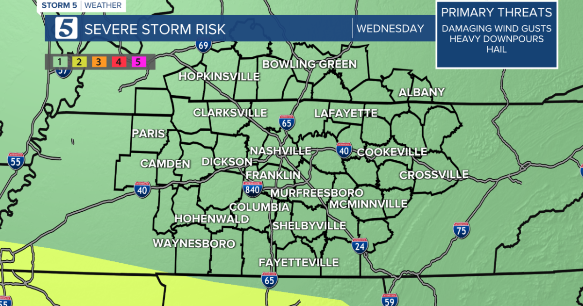 Strong to severe storms possible Wednesday afternoon, evening