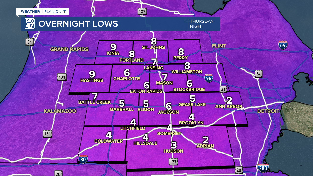 Overnight Lows
