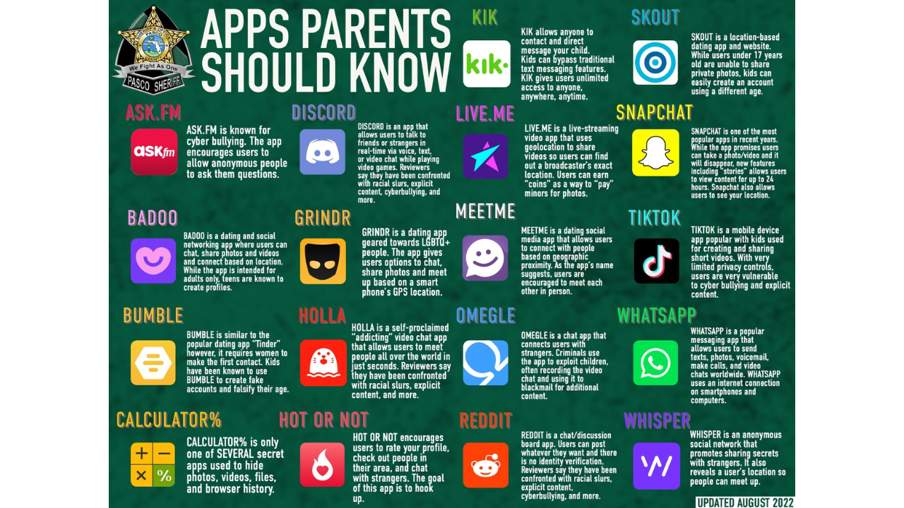 Apps for parents to know Pasco SO.png