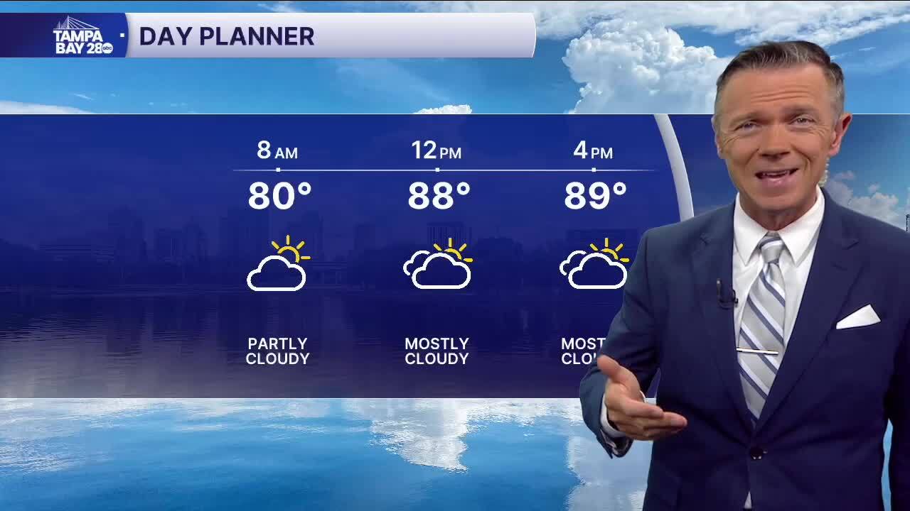 Forecast: Watching for popup rain today