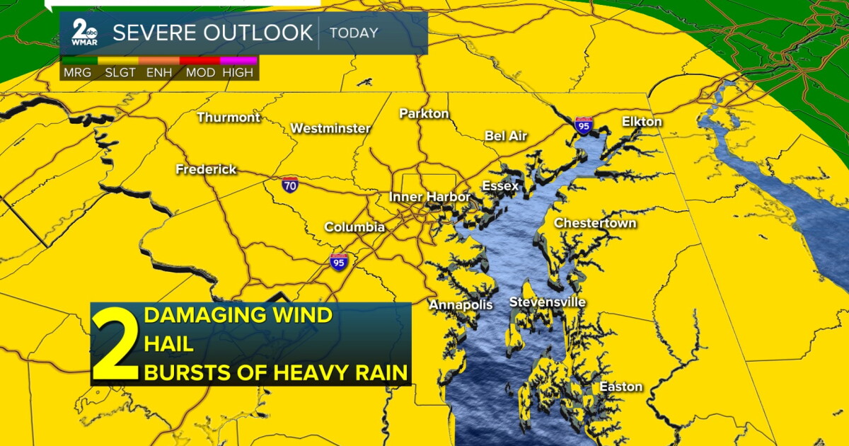 Scattered showers and storms on this Wednesday