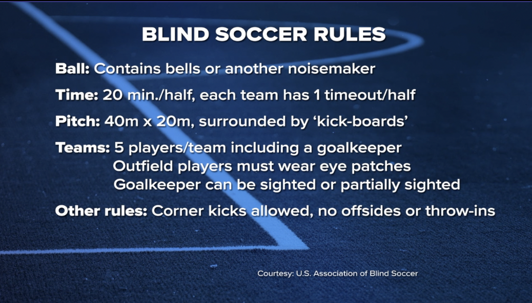 Blind Soccer Rules