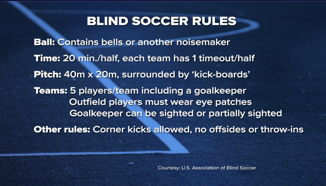 Blind Soccer Rules 